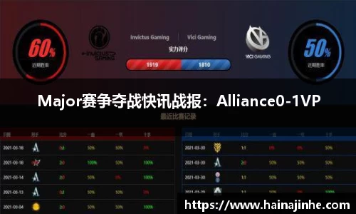 Major赛争夺战快讯战报：Alliance0-1VP
