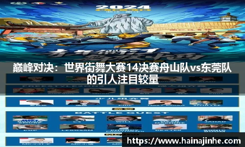 巅峰对决：世界街舞大赛14决赛舟山队vs东莞队的引人注目较量