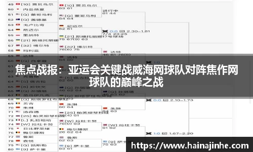 焦点战报：亚运会关键战威海网球队对阵焦作网球队的巅峰之战