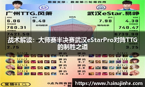 新黄金城集团