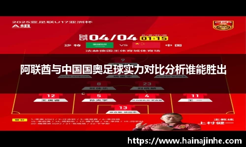 阿联酋与中国国奥足球实力对比分析谁能胜出